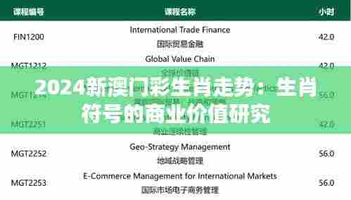 2024新澳门彩生肖走势:生肖符号的商业价值研究