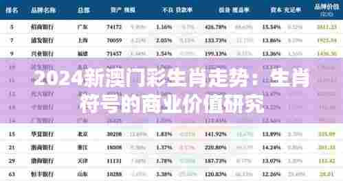 2024新澳门彩生肖走势:生肖符号的商业价值研究