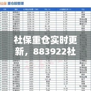 社保重仓实时更新,883922社保重仓