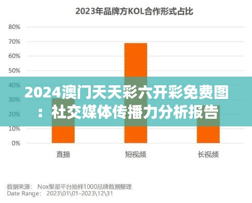 2024澳门天天彩六开彩免费图：社交媒体传播力分析报告