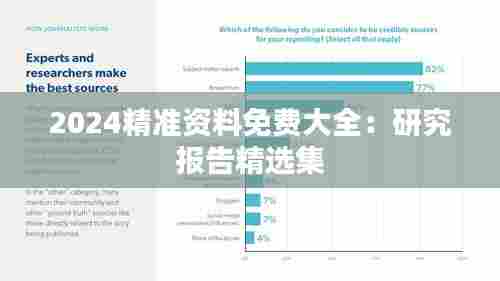 2024精准资料免费大全：研究报告精选集