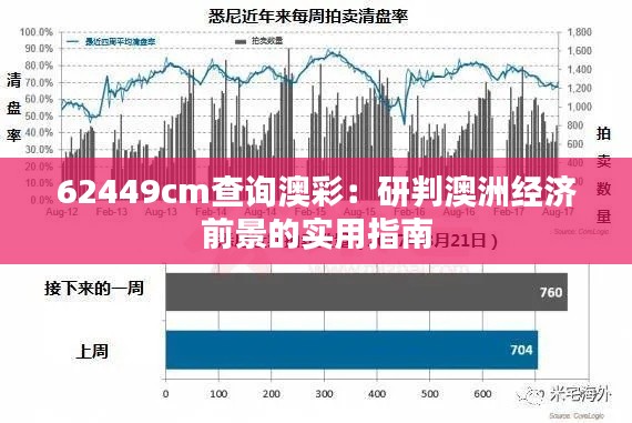 62449cm查询澳彩:研判澳洲经济前景的实用指南