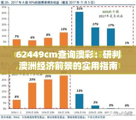 62449cm查询澳彩:研判澳洲经济前景的实用指南