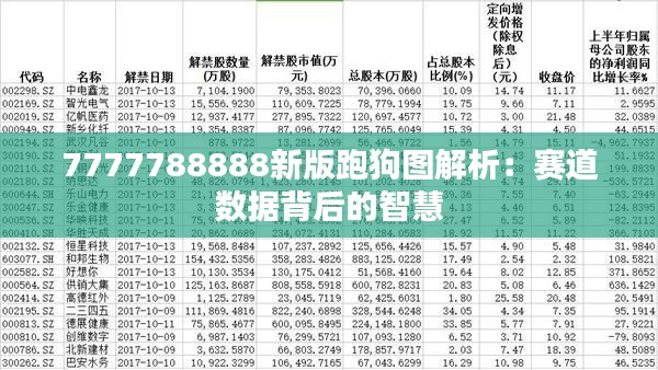 7777788888新版跑狗图解析:赛道数据背后的智慧
