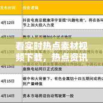 看实时热点素材视频下载，热点资讯视频 