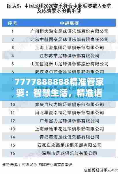 7777888888精准管家婆：智慧生活，精准谱未来