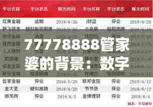77778888管家婆的背景:数字时代家庭财务的守护神