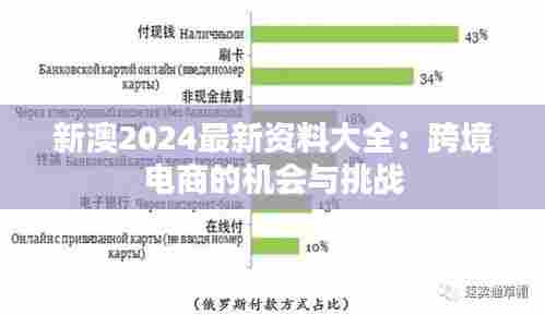 新澳2024最新资料大全：跨境电商的机会与挑战
