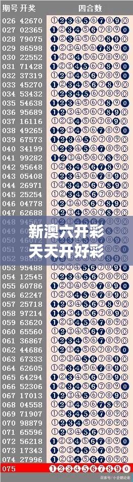 新澳六开彩天天开好彩大全53期:数字游戏的策略与智慧