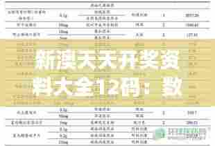 新澳天天开奖资料大全12码：数字挑选的心理策略