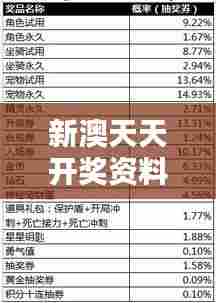 新澳天天开奖资料大全62期：数字组合与概率分析
