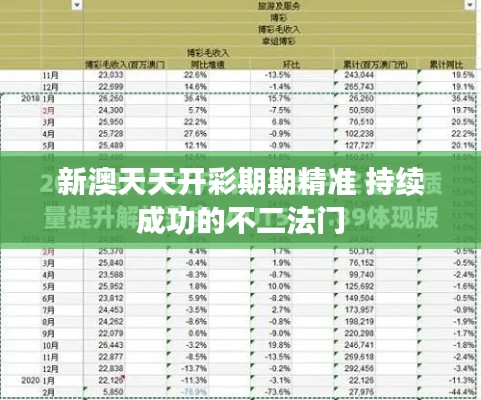 新澳天天开彩期期精准 持续成功的不二法门