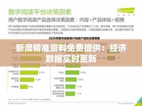 新澳精准资料免费提供:经济数据实时更新