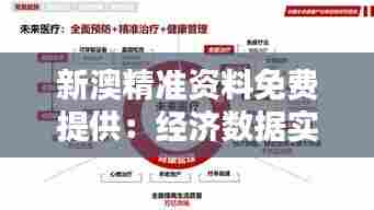 新澳精准资料免费提供：经济数据实时更新