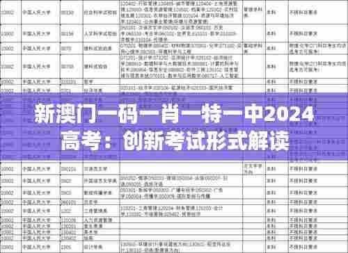 新澳门一码一肖一特一中2024高考:创新考试形式解读