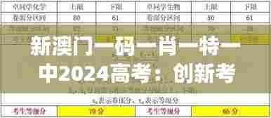新澳门一码一肖一特一中2024高考:创新考试形式解读