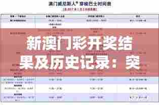 新澳门彩开奖结果及历史记录：突破思维定式的策略