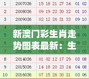 新澳门彩生肖走势图表最新:生肖变迁,历史的脉络