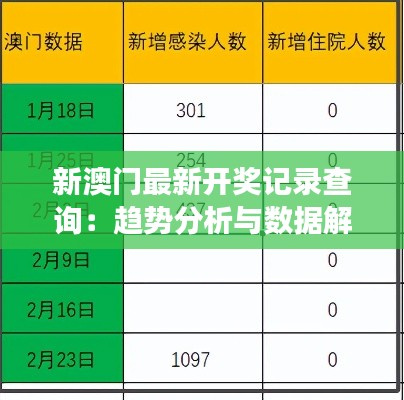 新澳门最新开奖记录查询:趋势分析与数据解读