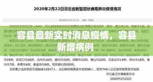 容县最新实时消息疫情，容县新增病例 