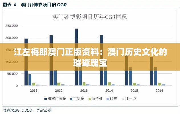 江左梅郎澳门正版资料：澳门历史文化的璀璨瑰宝