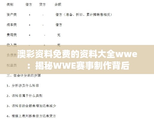 澳彩资料免费的资料大全wwe:揭秘WWE赛事制作背后