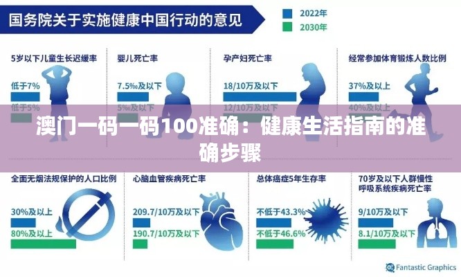 澳门一码一码100准确:健康生活指南的准确步骤