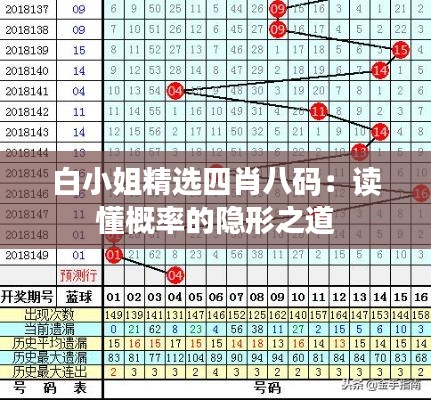 白小姐精选四肖八码：读懂概率的隐形之道
