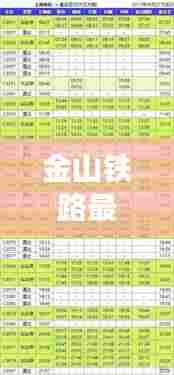 金山铁路最新时刻表2024年：锁定路线，精准出行
