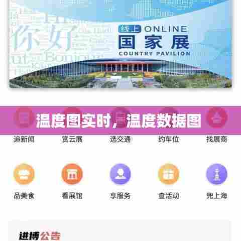 温度图实时,温度数据图