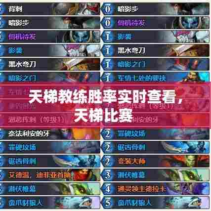 天梯教练胜率实时查看，天梯比赛 
