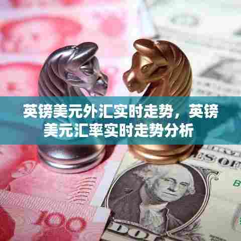英镑美元外汇实时走势,英镑美元汇率实时走势分析