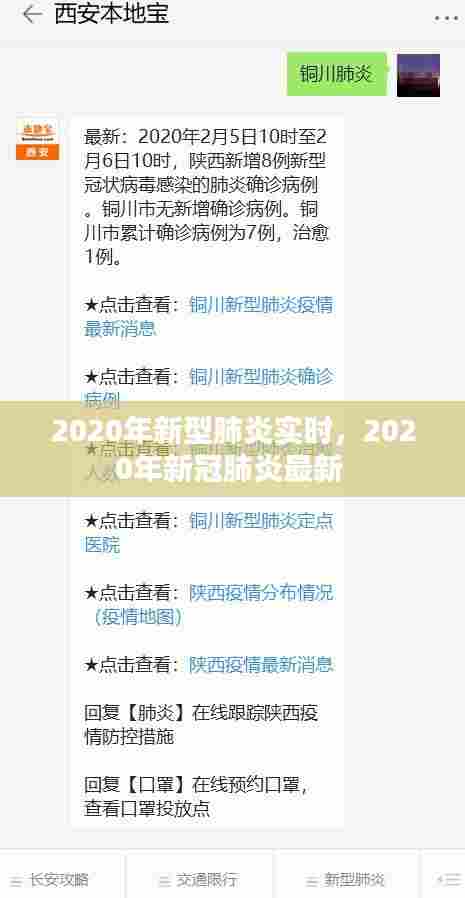 2020年新型肺炎实时,2020年新冠肺炎最新