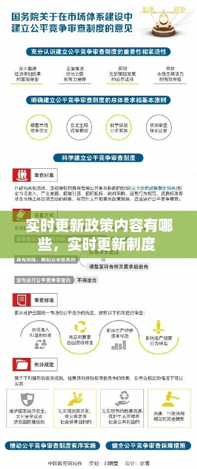 实时更新政策内容有哪些,实时更新制度