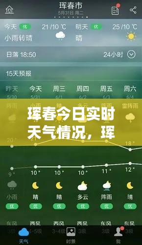 珲春今日实时天气情况,珲春的天气情况