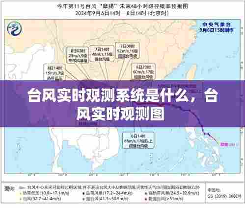 台风实时观测系统是什么,台风实时观测图