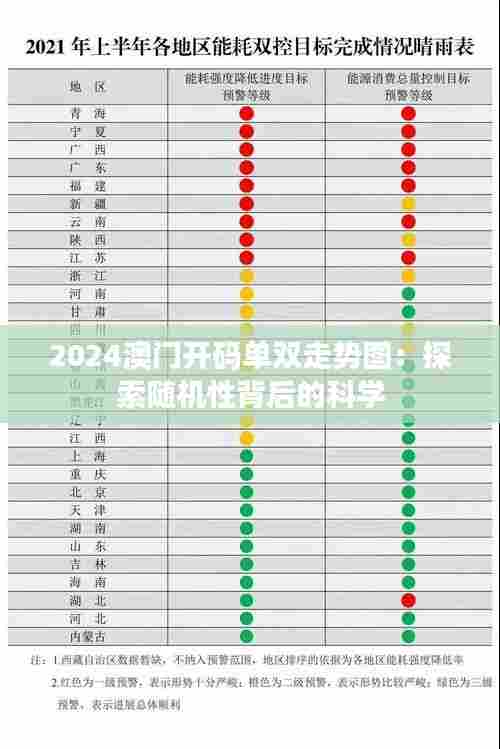 2024澳门开码单双走势图：探索随机性背后的科学