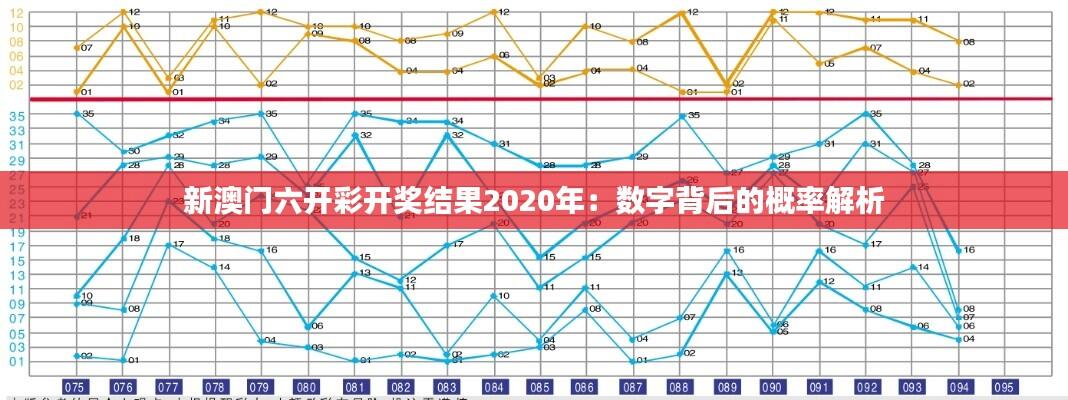 新澳门六开彩开奖结果2020年:数字背后的概率解析