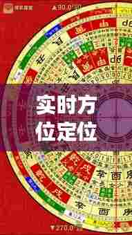实时方位定位罗盘软件，实时罗盘下载 