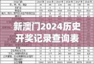 新澳门2024历史开奖记录查询表：数字游戏爱好者的宝典