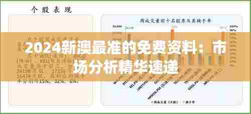 2024新澳最准的免费资料:市场分析精华速递