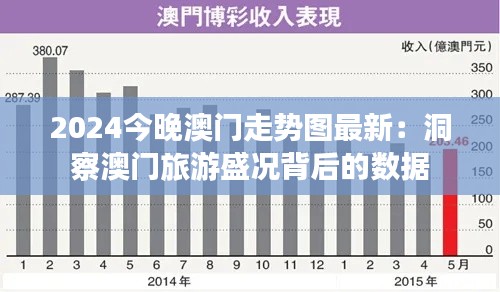 2024今晚澳门走势图最新：洞察澳门旅游盛况背后的数据
