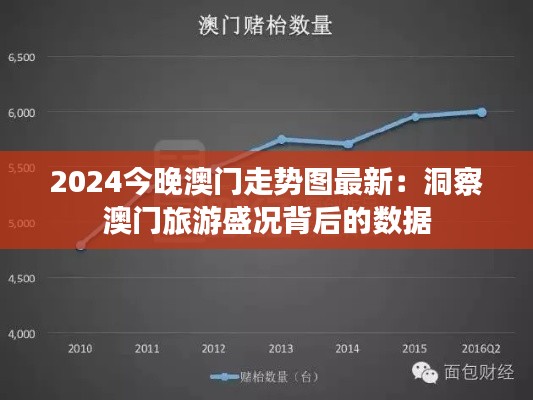 2024今晚澳门走势图最新:洞察澳门旅游盛况背后的数据
