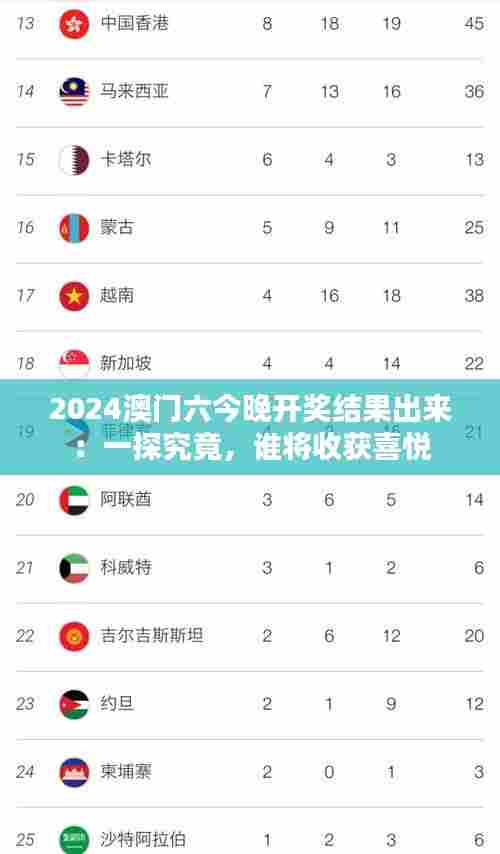 2024澳门六今晚开奖结果出来：一探究竟，谁将收获喜悦