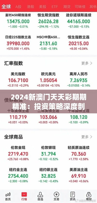 2024新澳门天天彩期期精准：投资策略深度剖析