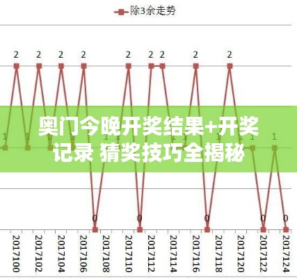奥门今晚开奖结果+开奖记录 猜奖技巧全揭秘