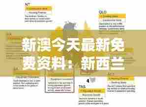 新澳今天最新免费资料：新西兰教育体系全攻略