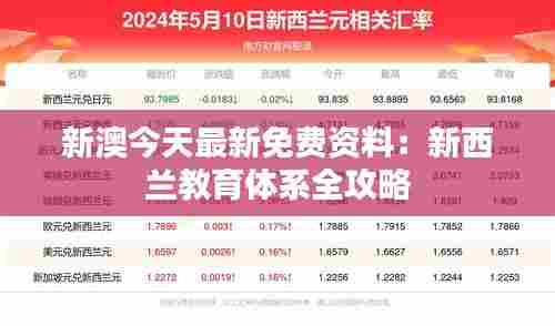 新澳今天最新免费资料:新西兰教育体系全攻略