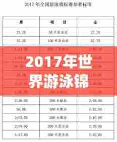 2017年世界游泳锦标赛实时金牌榜，2017年游泳世锦赛奖牌榜 