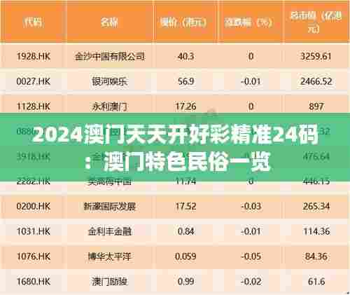 2024澳门天天开好彩精准24码:澳门特色民俗一览